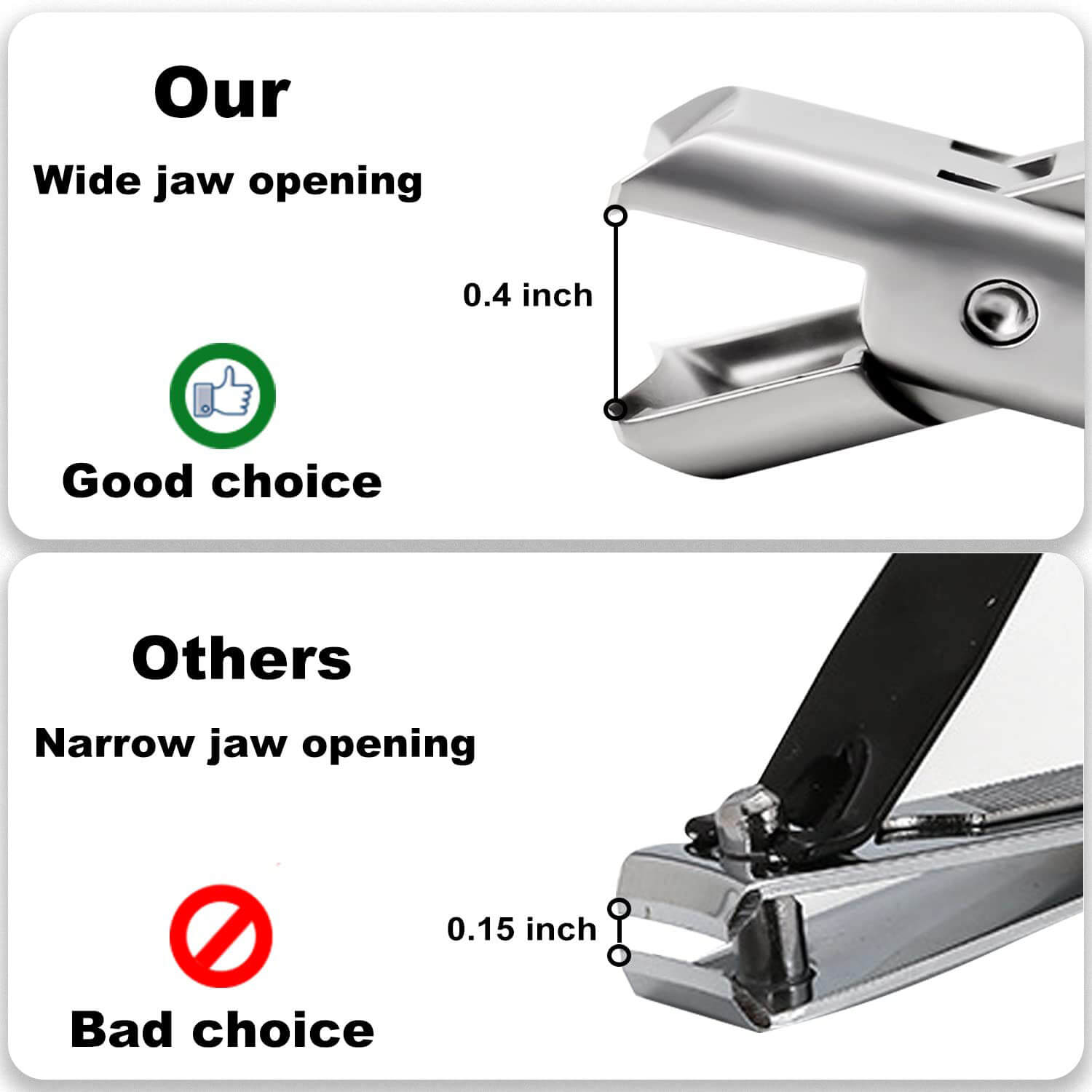 Cumuul Nail Clipper - Best Nail Clipper Aleck