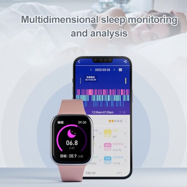 Painless and non-invasive blood glucose monitoring smartwatch Aleck