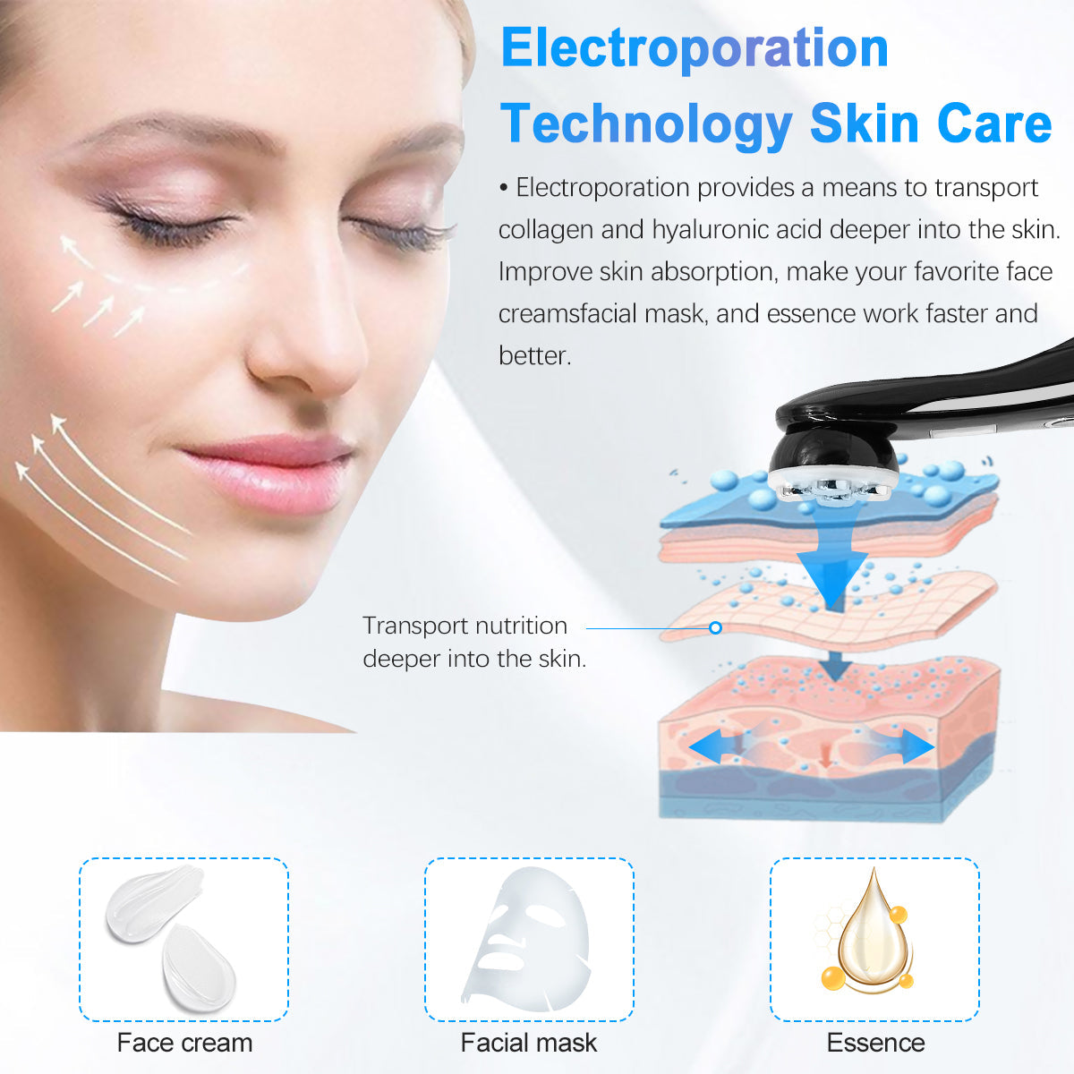 Skin Tightening Facial Machine for Skin Rejuvenation LED Light Therapy carerspark