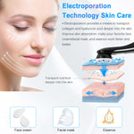 Skin Tightening Facial Machine for Skin Rejuvenation LED Light Therapy carerspark