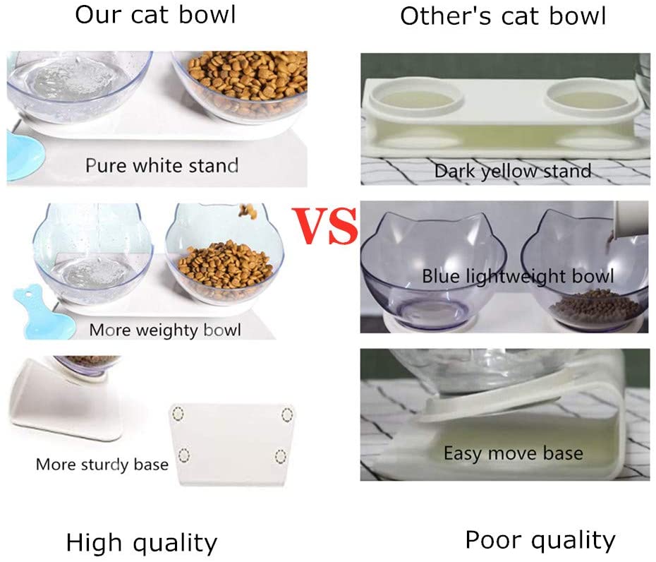 Anti-vomiting orthopaedic cat bowl Aleck