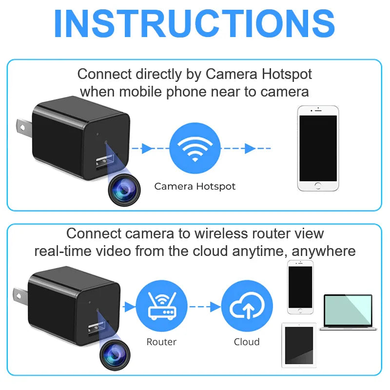 Wireless WiFi Camera with Remote View | | USB CHARGER Security Camera Aleck