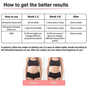 3 in 1 Cavitation Ultrasonic Machine Weight Loss Microcurrent EMS Body Slimming Massager Fat Burner Cream Gel LittleGoodies4U