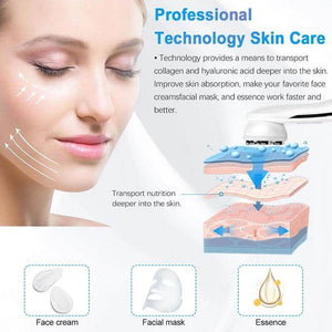 Skin Tightening Facial Machine for Skin Rejuvenation LED Light Therapy carerspark