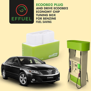 Eco Fuel Saver - Eco OBD2 Fuel Saving Device Aleck