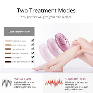 BABYAMY IPL Permanent Hair Removal Device Laser Hair Removal Machine Laser Epilation Depilador BABYAMY