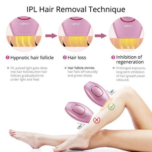 BABYAMY IPL Permanent Hair Removal Device Laser Hair Removal Machine Laser Epilation Depilador BABYAMY