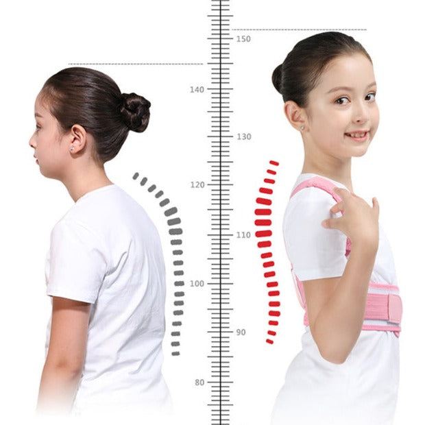 Orthopedic Children's Posture Corrector Brace Aleck