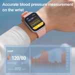 Painless and non-invasive blood glucose monitoring smartwatch Aleck