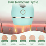 Permanent Laser Hair Removal Epilator For Face and Body generalstore27